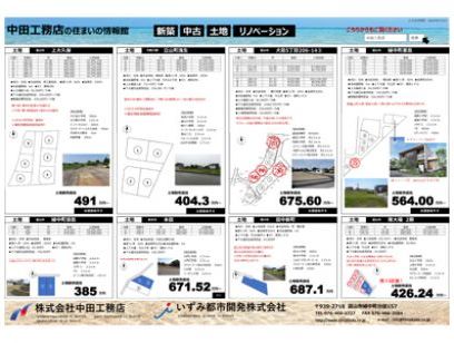 中田工務店売り土地情報（2019.8月版）完成しました！
